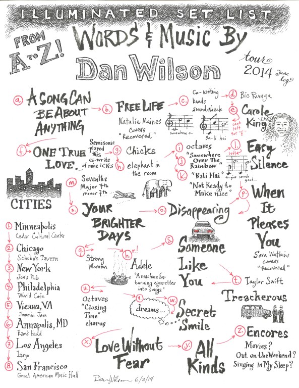 Words & Music by Dan Wilson - Illuminated Set List