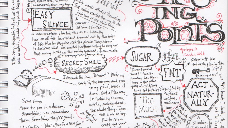“Words and Music” Show 3 Illuminated Setlist