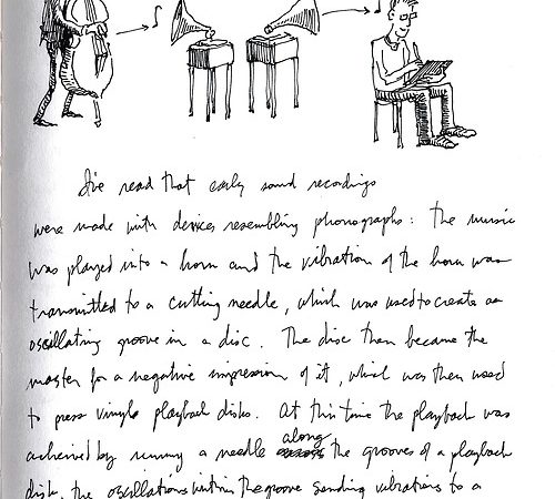 Early Sound Recordings
