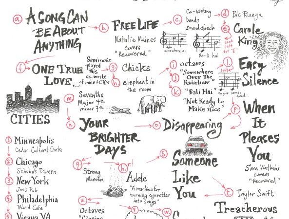 Words & Music by Dan Wilson - Illuminated Set List